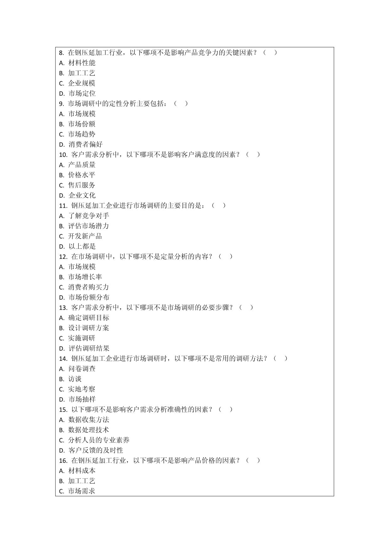 钢压延加工中的市场调研与客户需求分析方法考核试卷