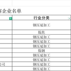 新疆组织开展2024年度工业节能监察工作