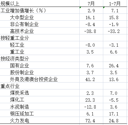 多彩贵州网